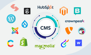 Създавайте, управлявайте и модифицирайте съдържание на уебсайтове с някоя от тези най-добри CMS платформи - WordPress, Joomla, Drupal, Wix и Concrete5.