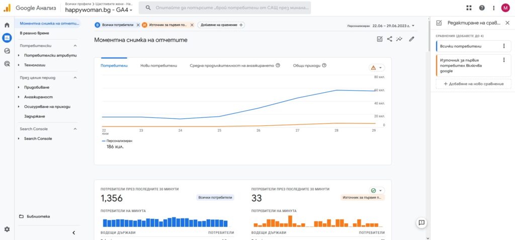 Проследяване на потребител в различни платформи с Google Analytics
