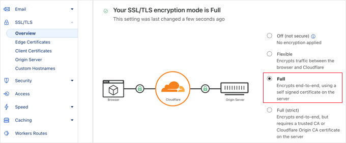 настройка е SSL сертификатът